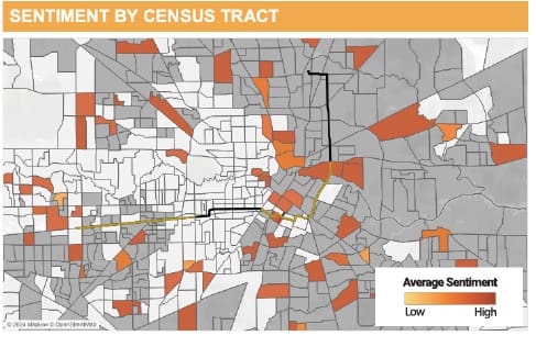 Sentiment scores showing where to strengthen messages and address concerns