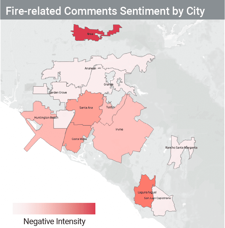 Sentiment from comments specifically about the fire