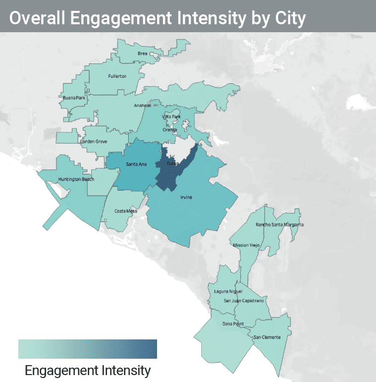While outside cities have more negative sentiment, their overall total engagement is still small
