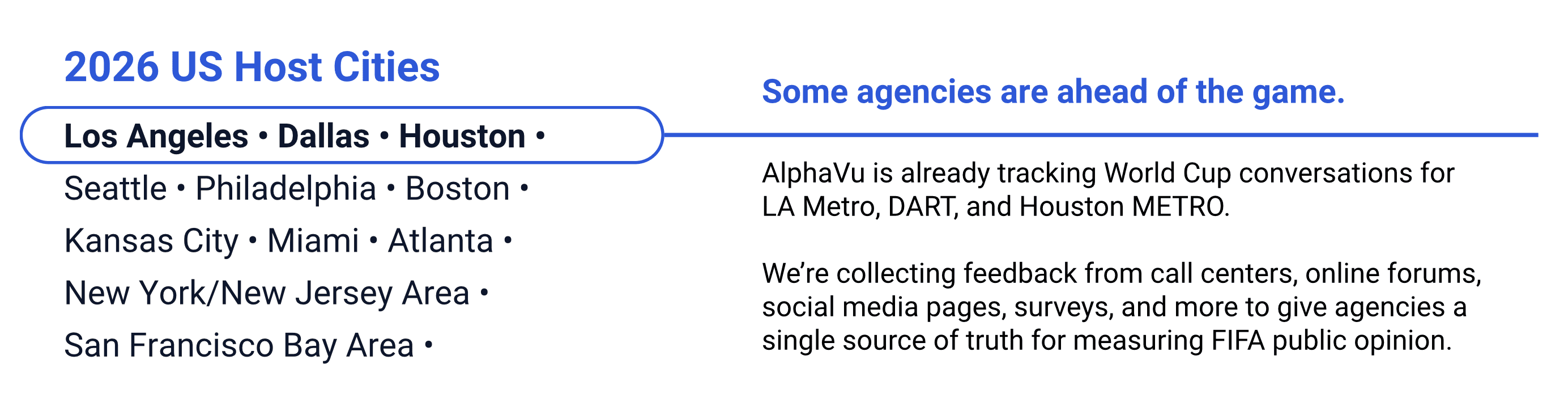 2026 FIFA World Cup host cities across the United States