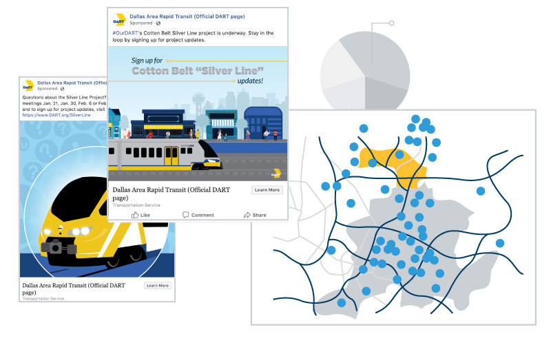 alphavu-case-study-dart alphavu-case-study-dart