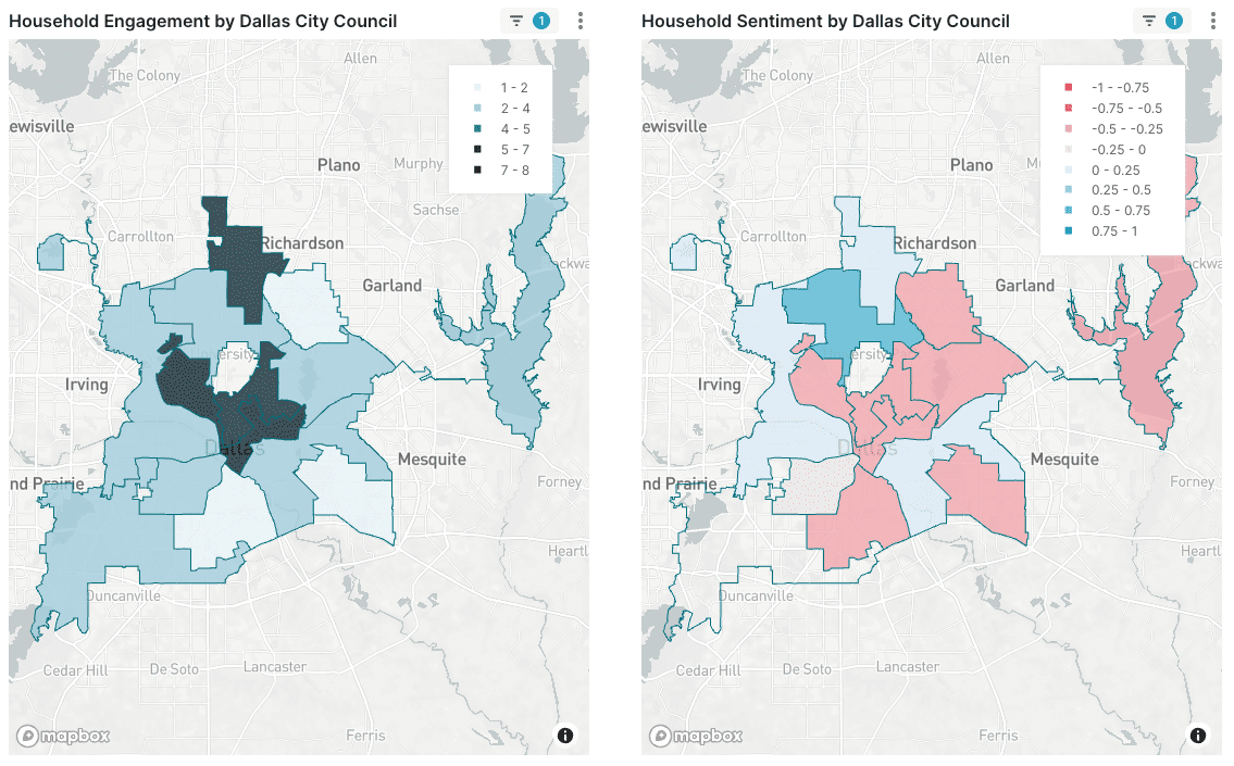 Intensity of sentiment towards FIFA by elected city council district