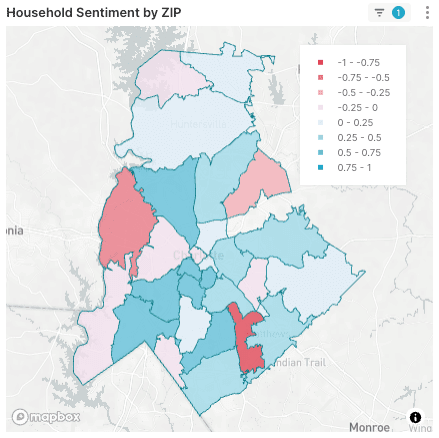 HouseHoldSentimentByZip 2